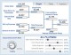 Xcelsius|XL Professional 4.0